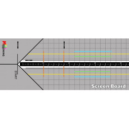 Screenboard