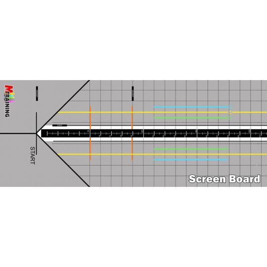 Screenboard