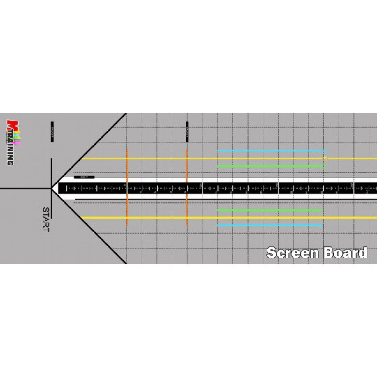 Screenboard - Tapis d'évaluation fonctionnelle | Mtraining