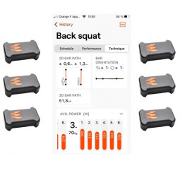 Pack 6 capteurs + licence annuelle enode Pro+