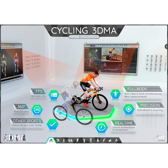 Logiciel STT Cycling 3DMA | Mtraining