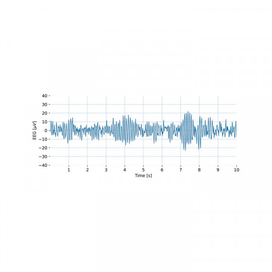 Capteur EEG - biosignalsplux | Mtraining