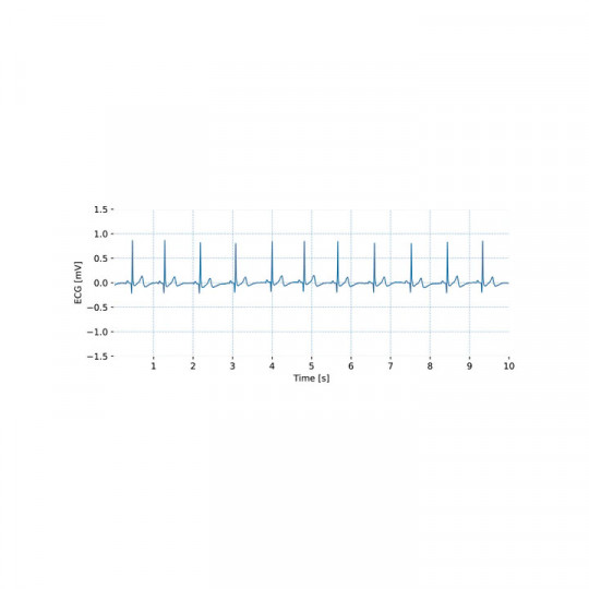 Capteur ECG - biosignalsplux | Mtraining