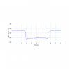 Capteur de luminosite - biosignalsplux | Mtraining