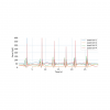 Plateforme de force - biosignalsplux | Mtraining