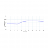 Capteur Temperature - Plux | Mtraining