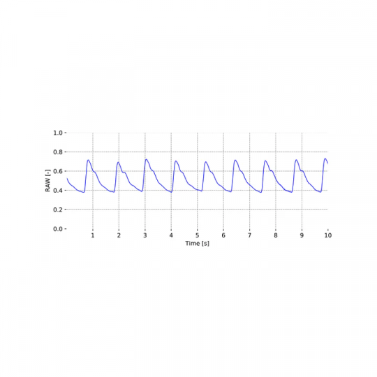 Capteur photoplethysmographie - biosignalsplux | Mtraining