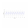 Capteur photoplethysmographie - biosignalsplux | Mtraining