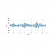 Capteur EEG - BITalino - Plux | Mtraining