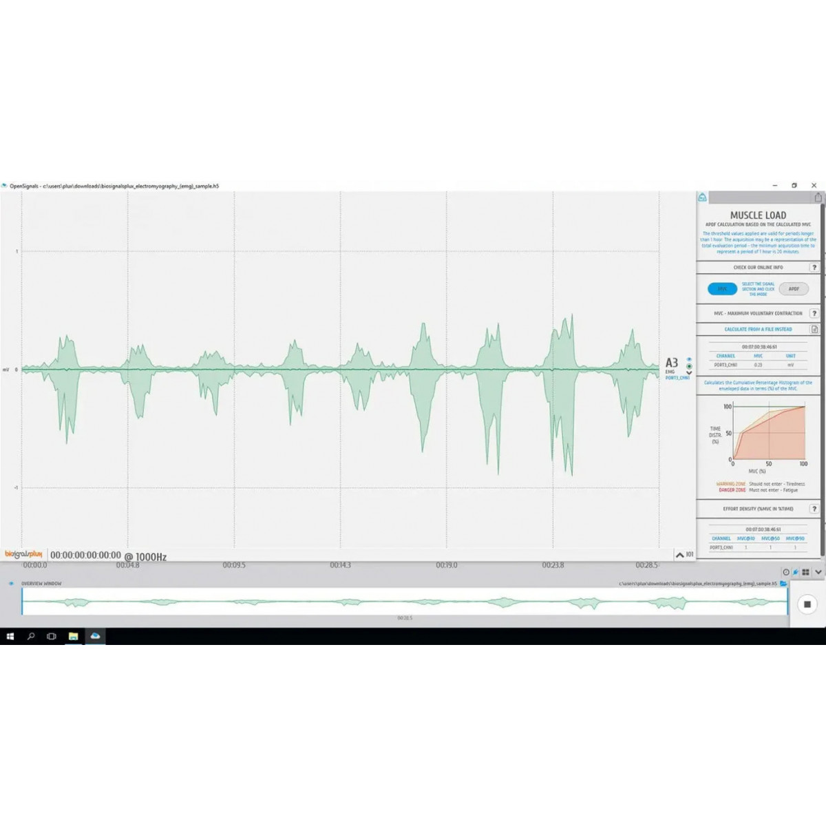 Charge musculaire - module d analyse OpenSignals | Mtraining