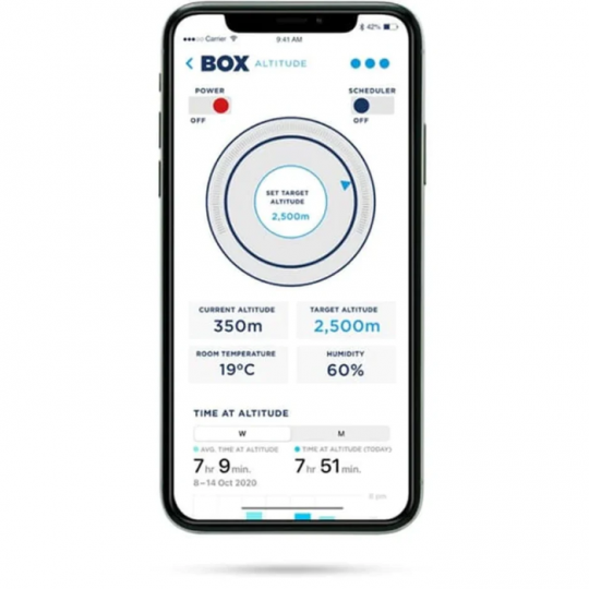 Kit Hypoxie Sommeil Box Altitude - Sleep Cloud | Mtraining