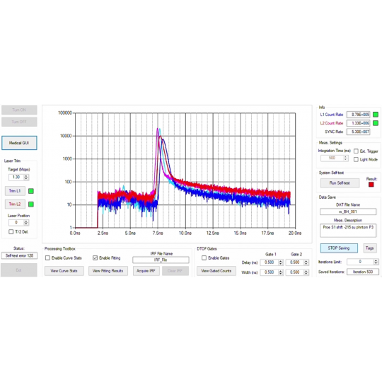 NIRSBOX TD-NIRS | Mtraining