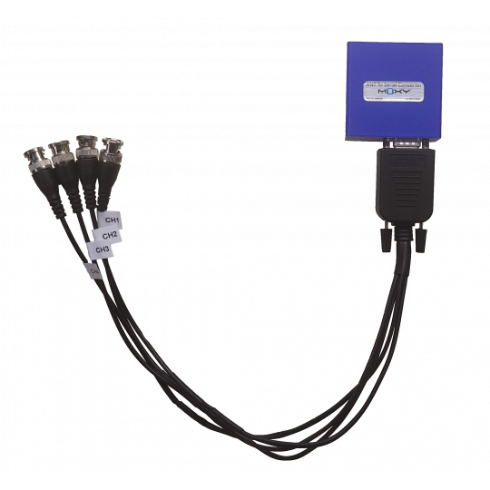 Kit de conversion Moxy ANT - serie/analogique | Mtraining