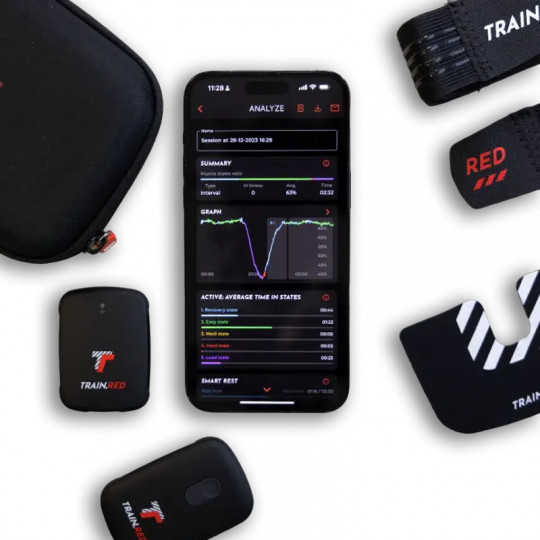 Pack 4 capteurs PLUS 2.0 Train.Red - Labo pro | Mtraining