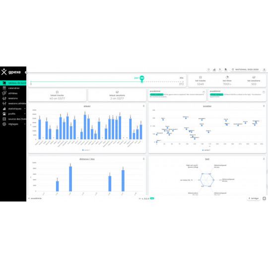 WebApp gpexe | Mtraining