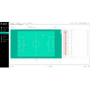 GPS GPexe Uno - Suivi des performances football et spor | Mtraining
