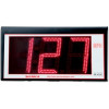 Panneau 3 Digits | Mtraining