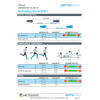 optogait analyse de la marche | Mtraining