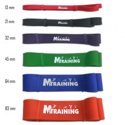 powerband élastique musculation