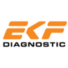 EKF diagnotics